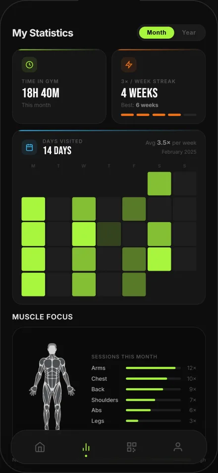 Gym app screenshot